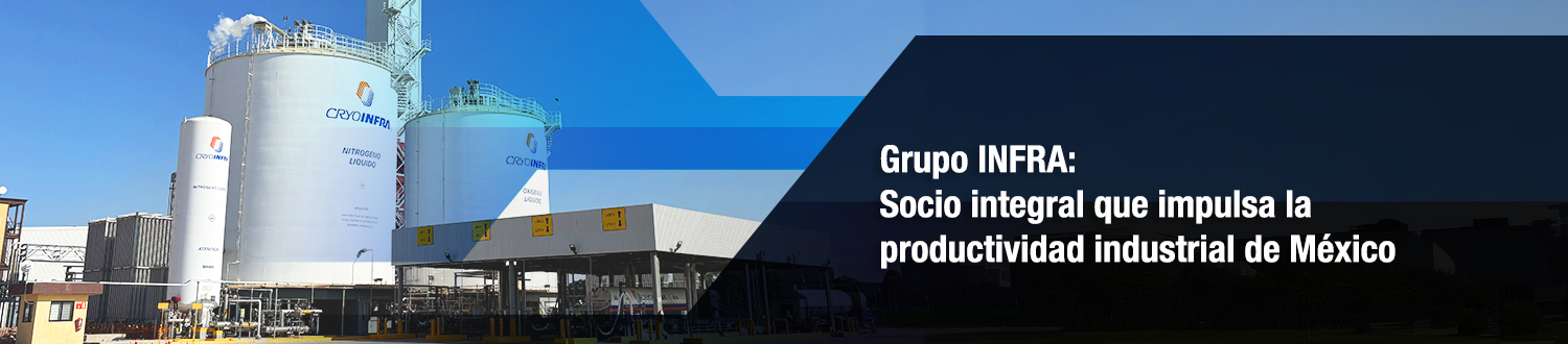 Grupo INFRA